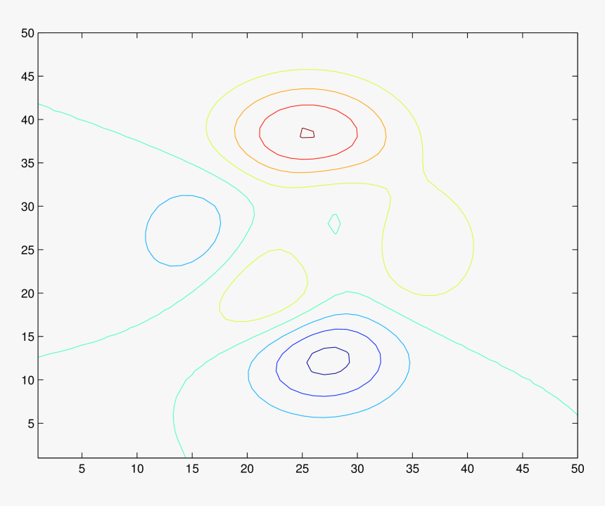 Circle, HD Png Download