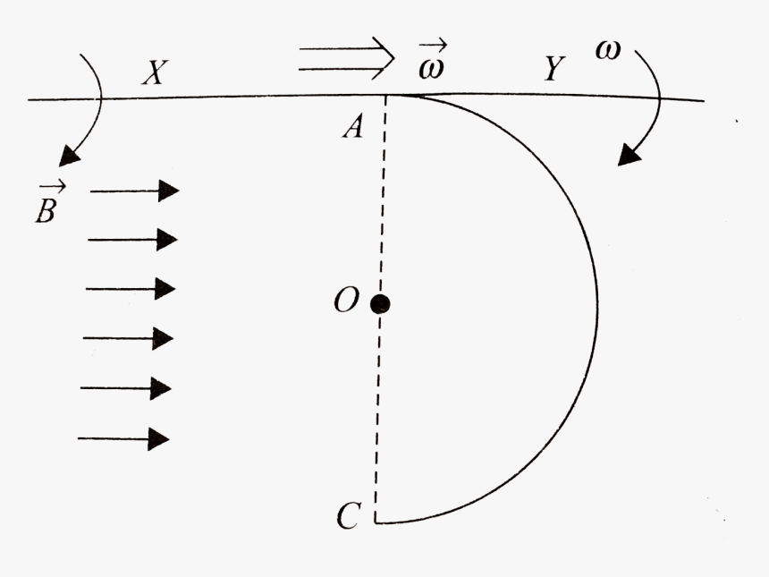 Diagram, HD Png Download