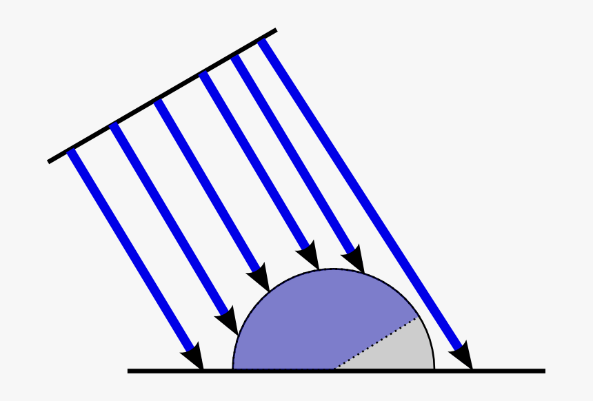 Clip Art, HD Png Download