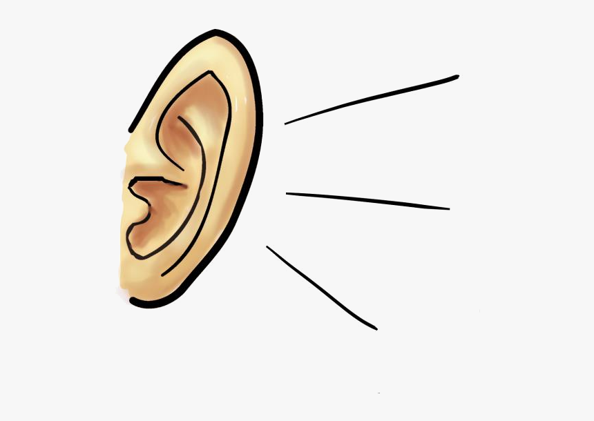 Ear Free Listening Clipart Transparent Png Listening Ear Clip Art