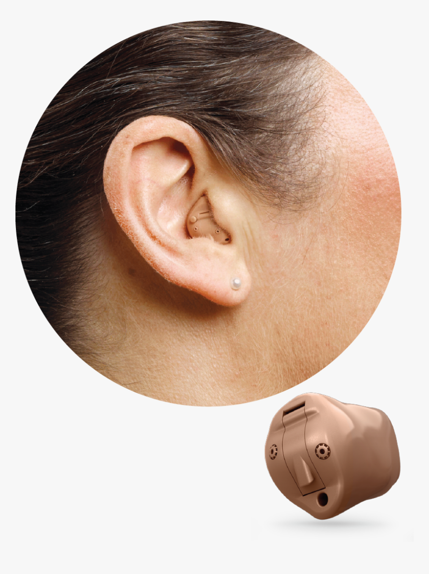 Itc - Cropped - Girl, HD Png Download