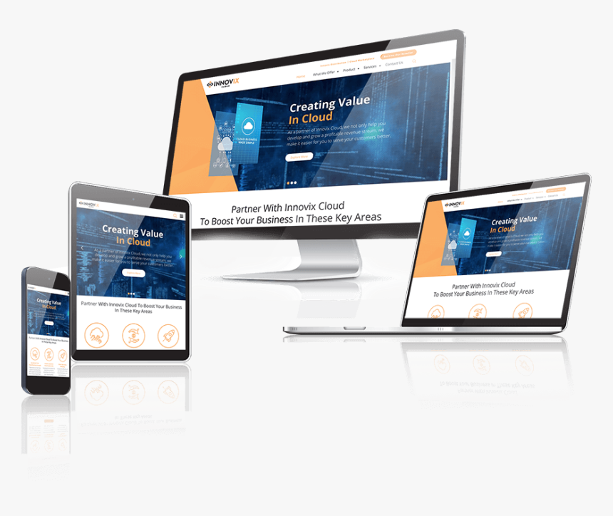 Responsive Web Design, HD Png Download