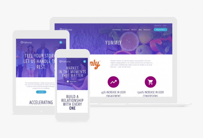 Online Advertising, HD Png Download