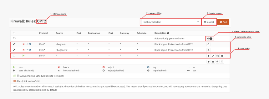 / Images/firewall Overview - Ckeditor Drupal 7, HD Png Download