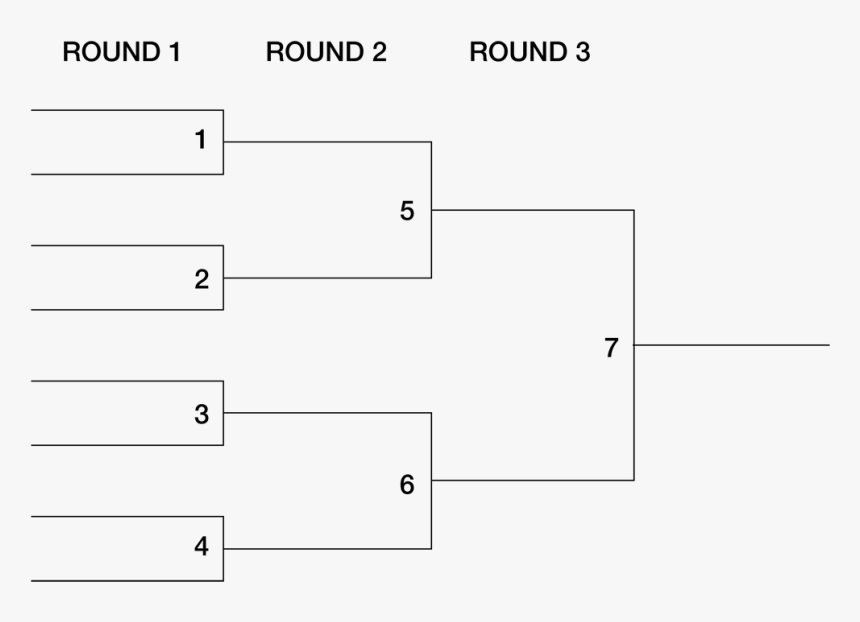 Tournament Bracket - Washer Toss Tournament Game, HD Png Download