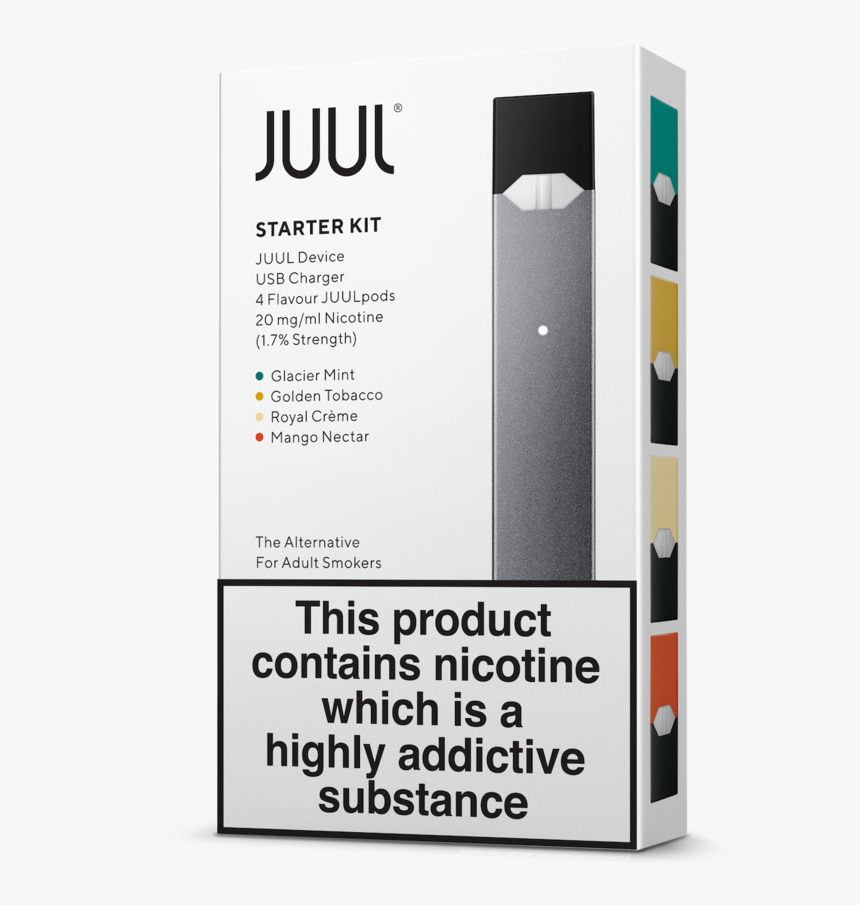 Juul Starter Kit , Png Download - Starter Kit Juul Png, Transparent Png
