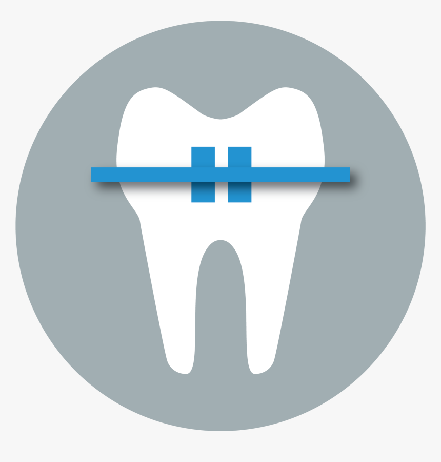 Ortodoncia, Corporación Dental - Dentistry, HD Png Download
