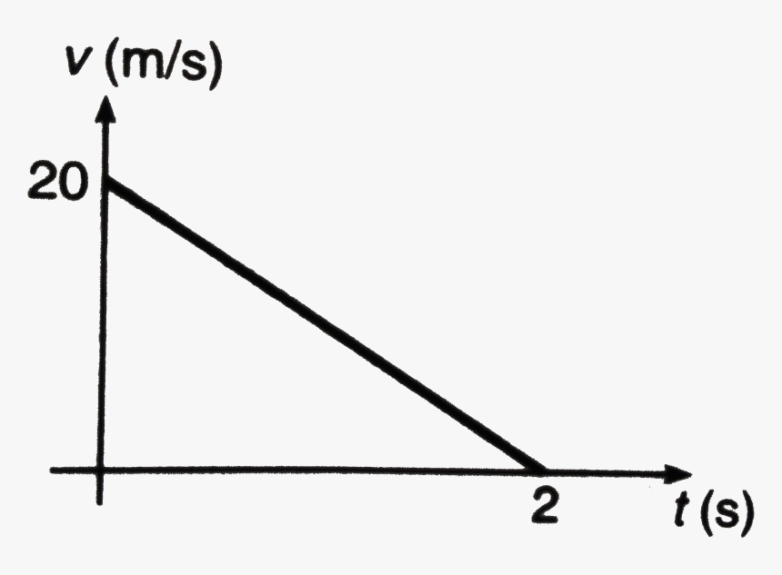Diagram, HD Png Download