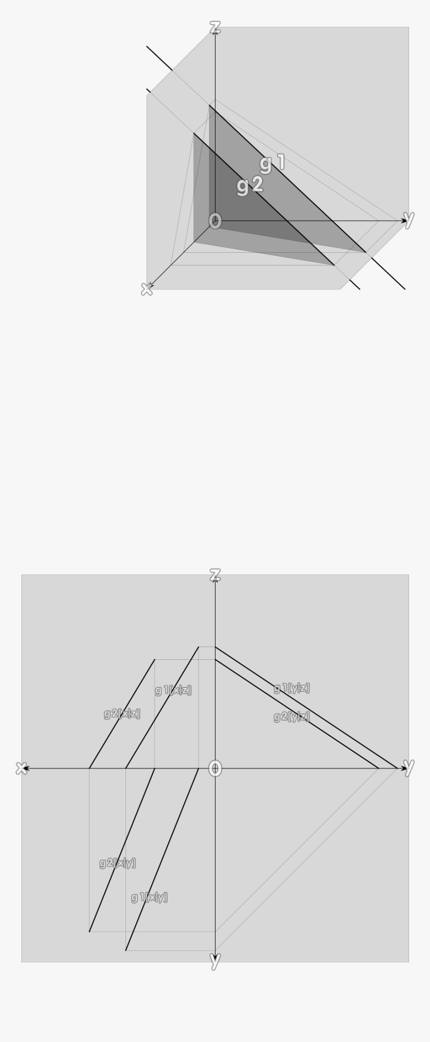 Triangle, HD Png Download