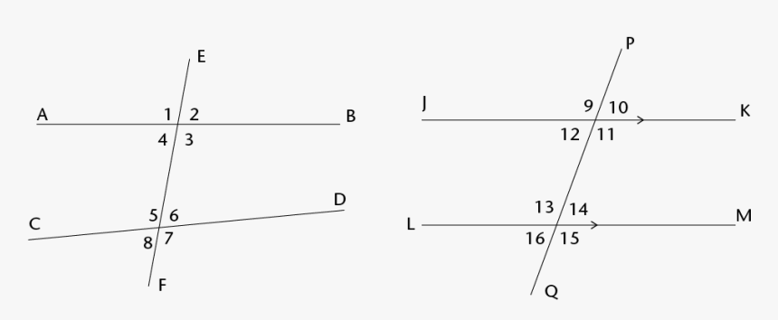 Diagram, HD Png Download