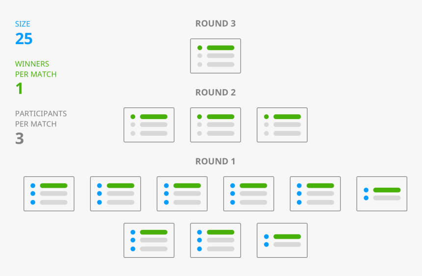 Screenshot, HD Png Download