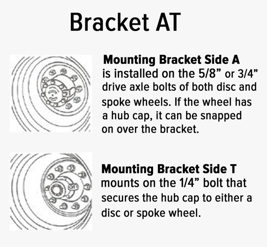 Bracket At - Circle, HD Png Download