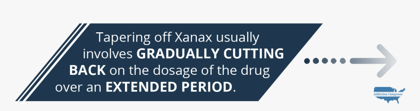 Transparent Xanax Png - Addiction Campuses, Png Download