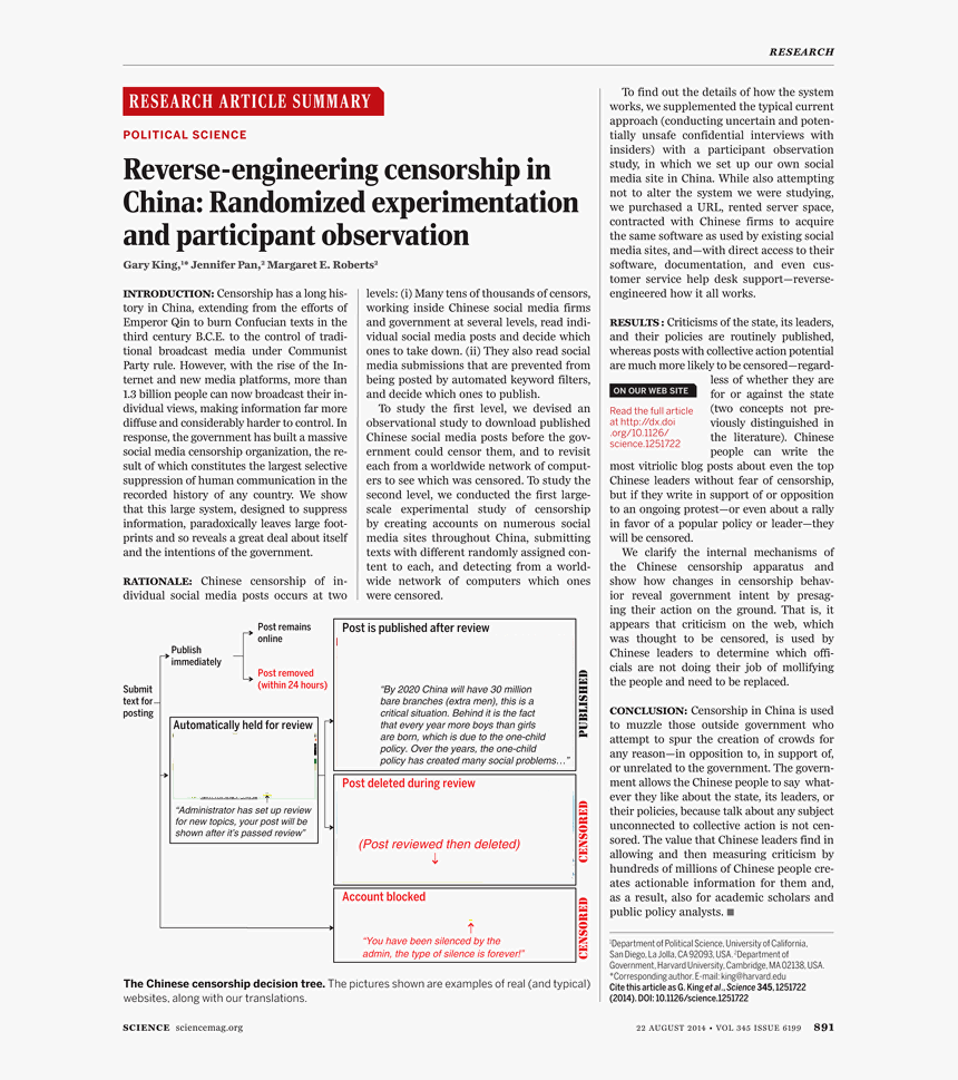 Document, HD Png Download