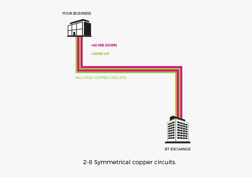 Diagram, HD Png Download