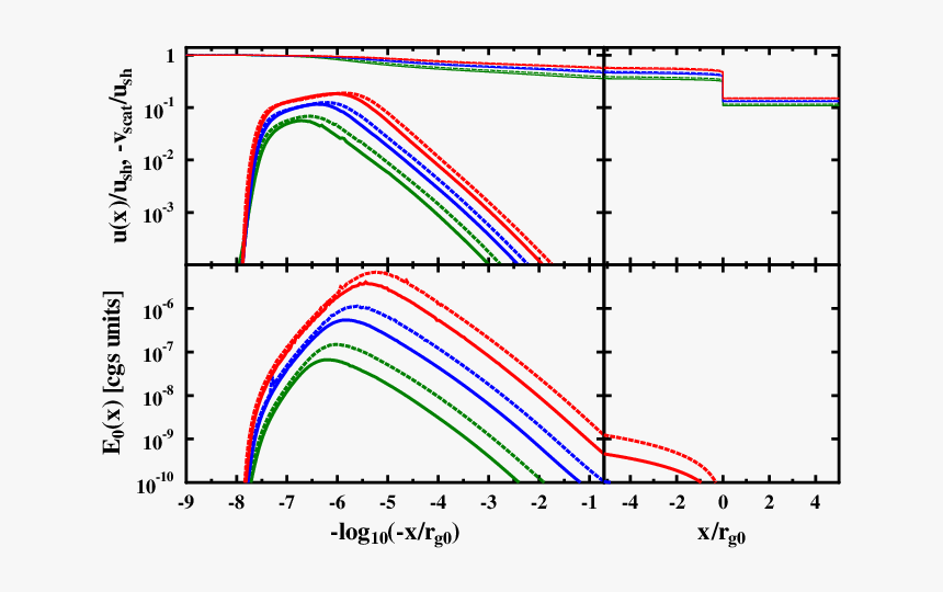Diagram, HD Png Download