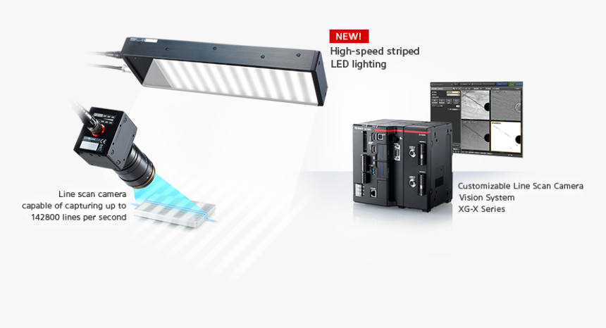 [line Scan Camera Capable Of Capturing Up To 142800 - Computer Network, HD Png Download