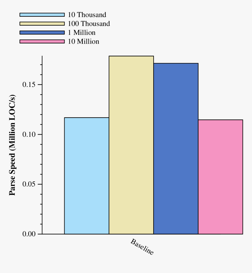 Diagram, HD Png Download
