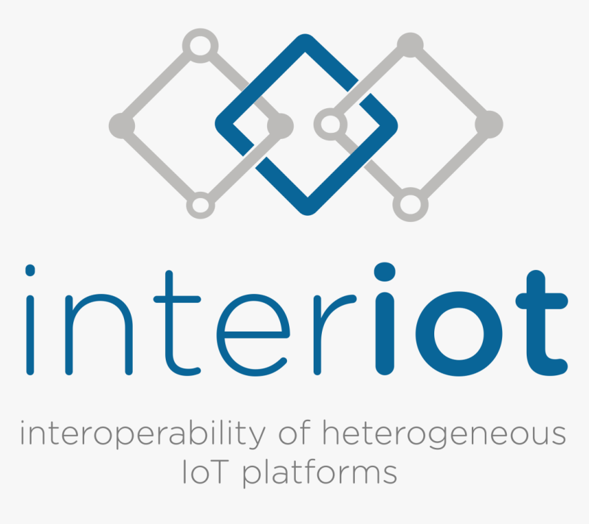 Inter Iot, HD Png Download