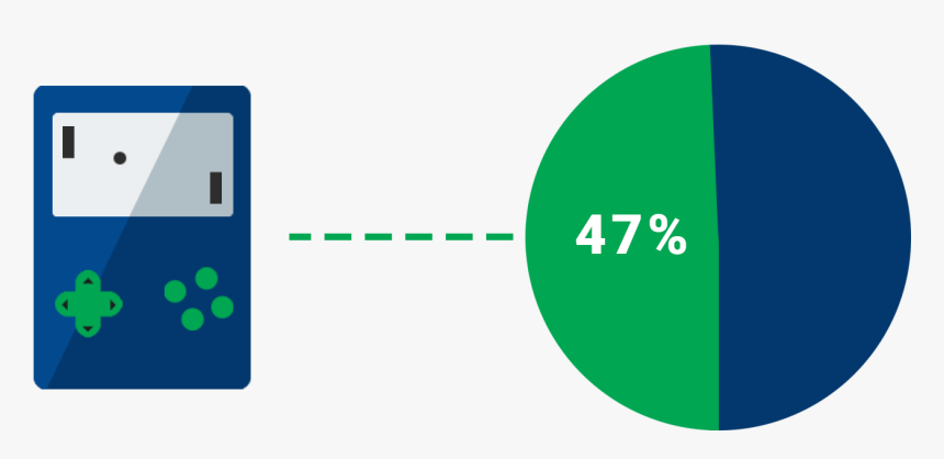 Circle, HD Png Download