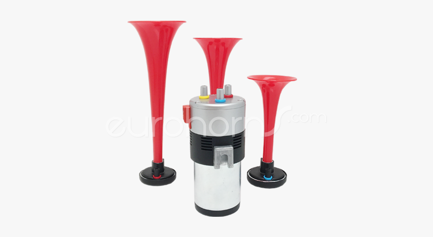 Blender, HD Png Download