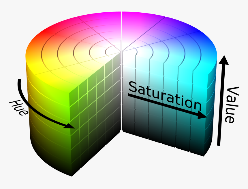 Hsv Color Solid Cylinder - Hsv Color, HD Png Download