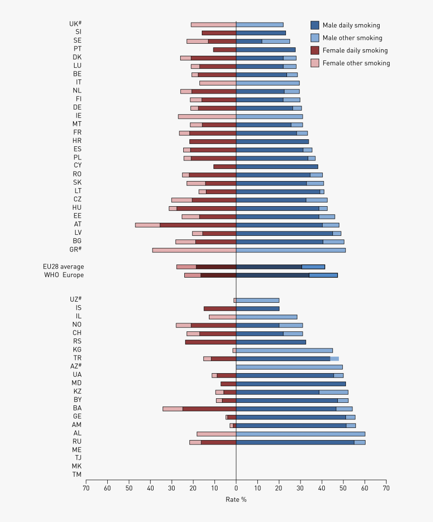 Art, HD Png Download