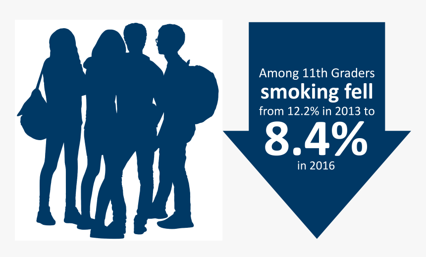 Teenagers Clipart Black And White, HD Png Download