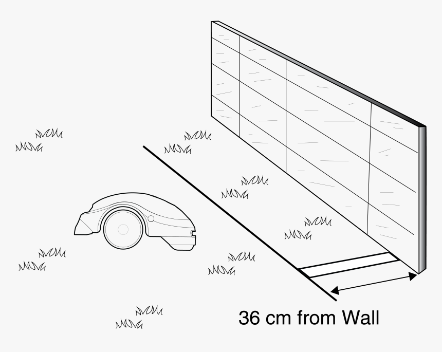 Robomow Roboruler, HD Png Download