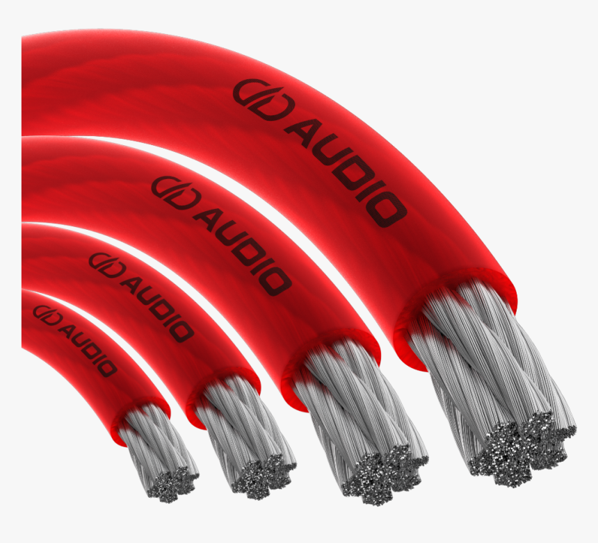 Z-wire Power Cable Red - Wire, HD Png Download