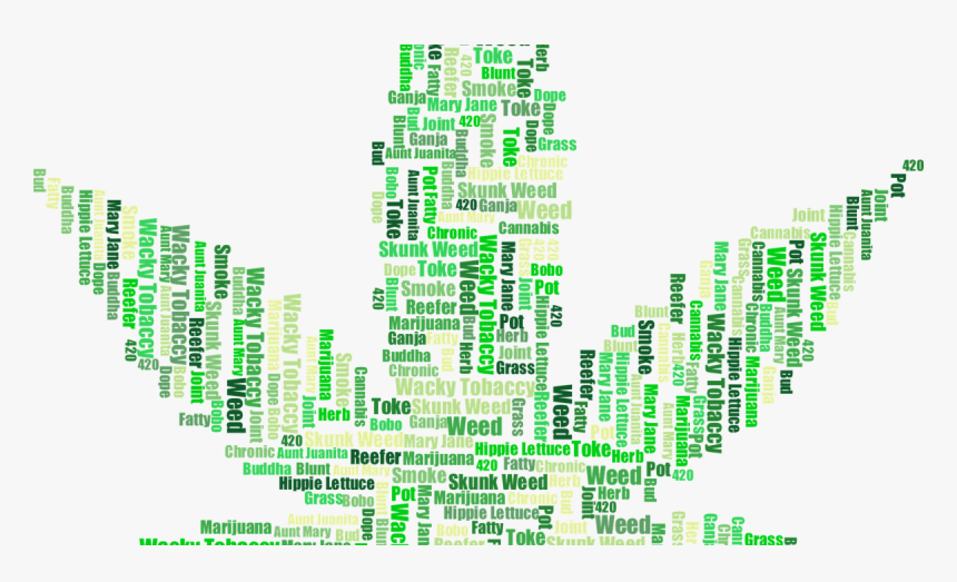 Marijuana Collage, HD Png Download
