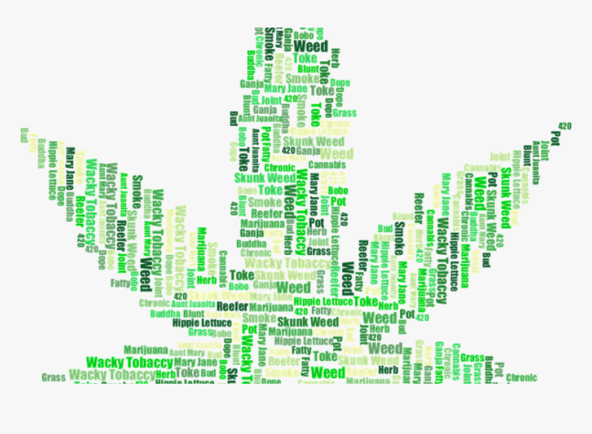 Marijuana Collage, HD Png Download