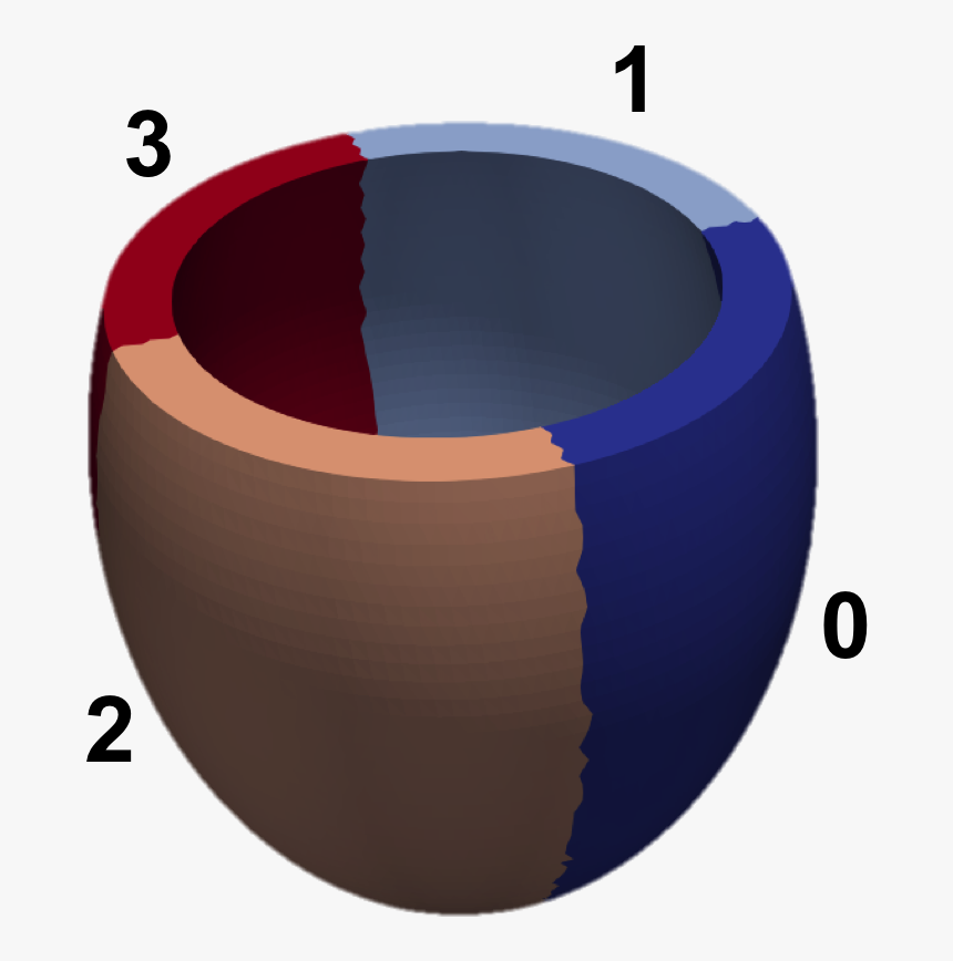 Transparent Bullseye Png - Circle, Png Download