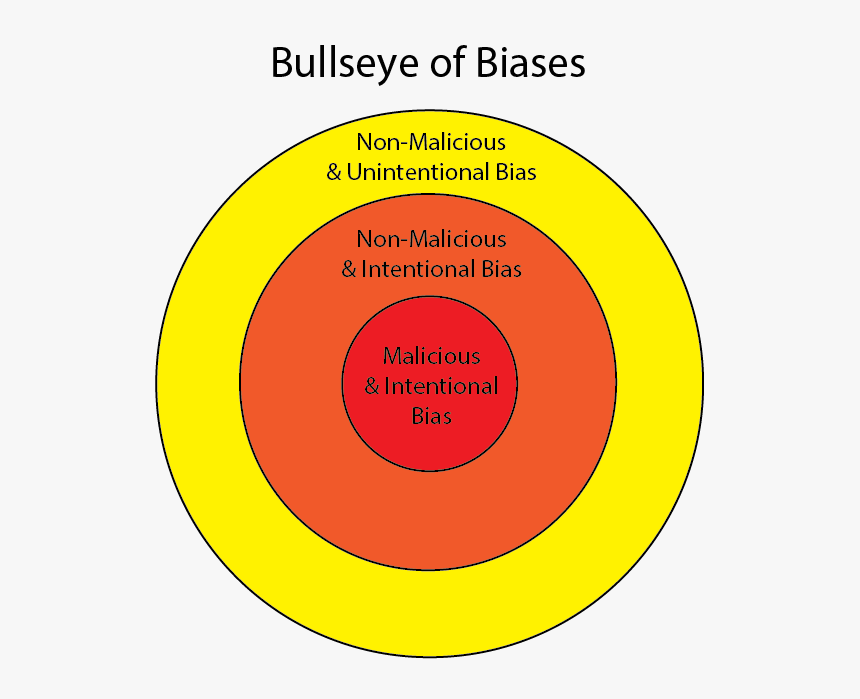 Smart Car, HD Png Download