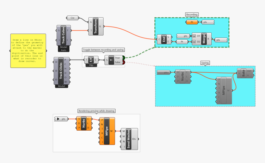 Diagram, HD Png Download