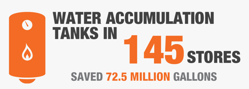 Canadian Olympic Committee, HD Png Download