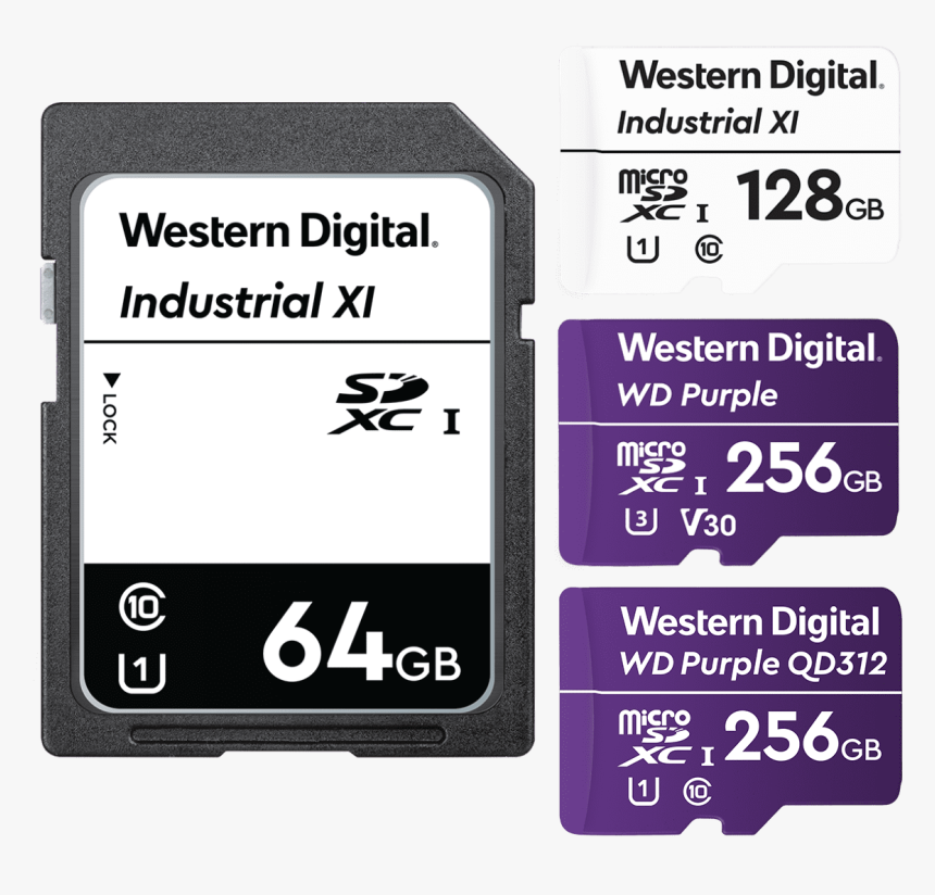 Secure Digital, HD Png Download