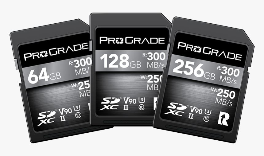 Gadget, HD Png Download