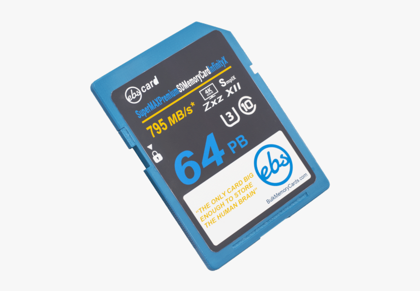 Gadget, HD Png Download