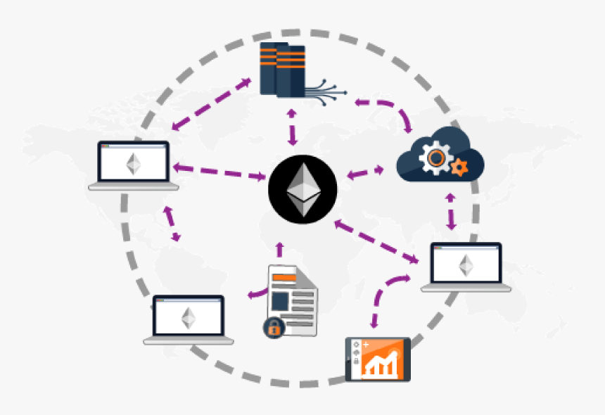 Blockchain Smart Contract Png, Transparent Png