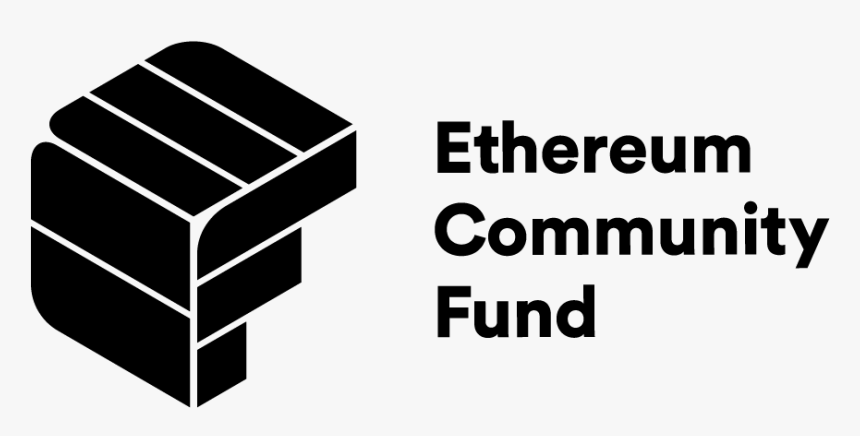 Only 10 Types Of People, HD Png Download