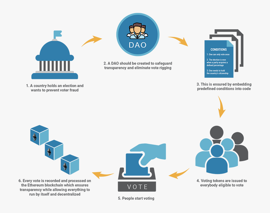 Data is issued in. Data collection. Data is issued in. Data is issued in. Data is issued in.