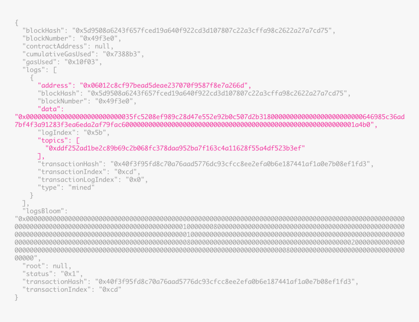 Ethereum Logs, HD Png Download