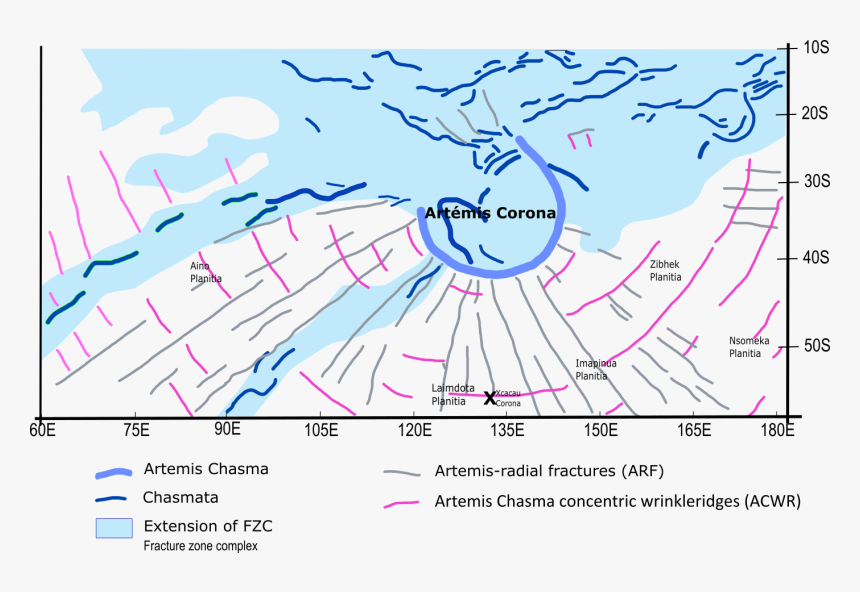 File - Nama-structure - Graphic Design, HD Png Download