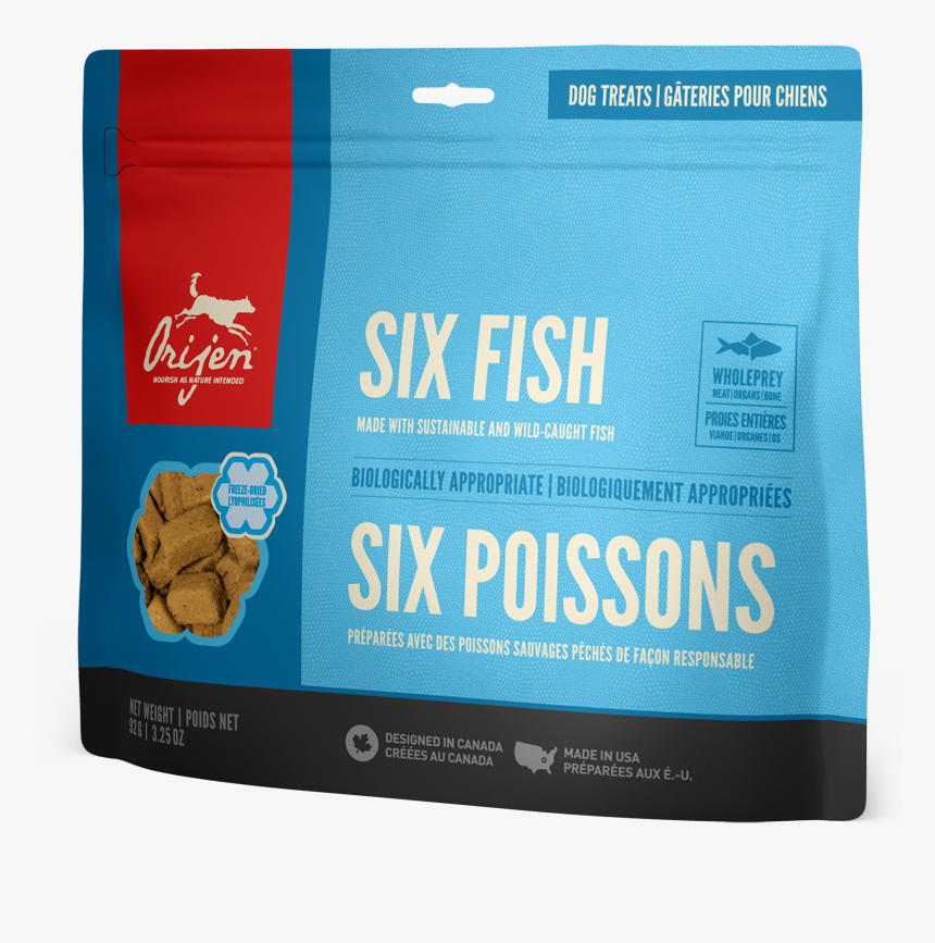 Packaging And Labeling, HD Png Download