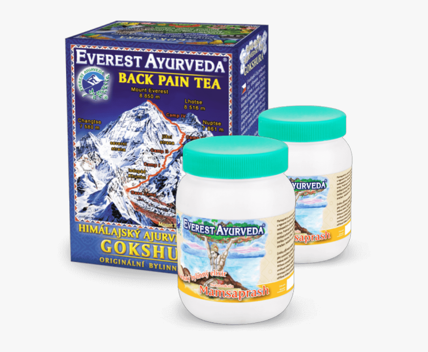 Everest Ayurveda Back Pain Tea, HD Png Download