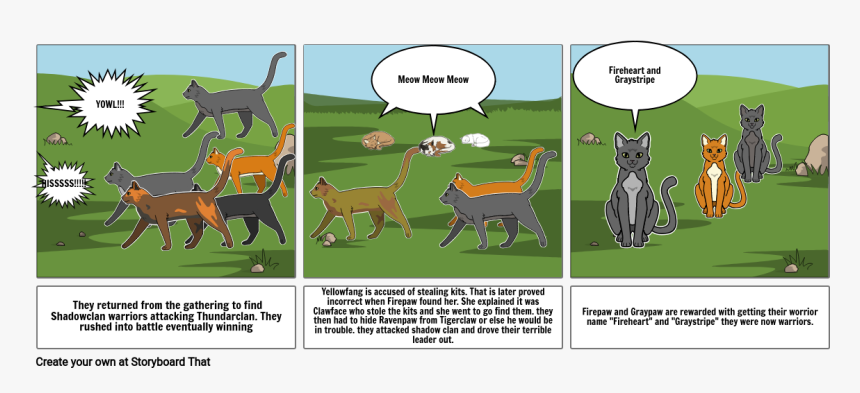 Guard Dog, HD Png Download