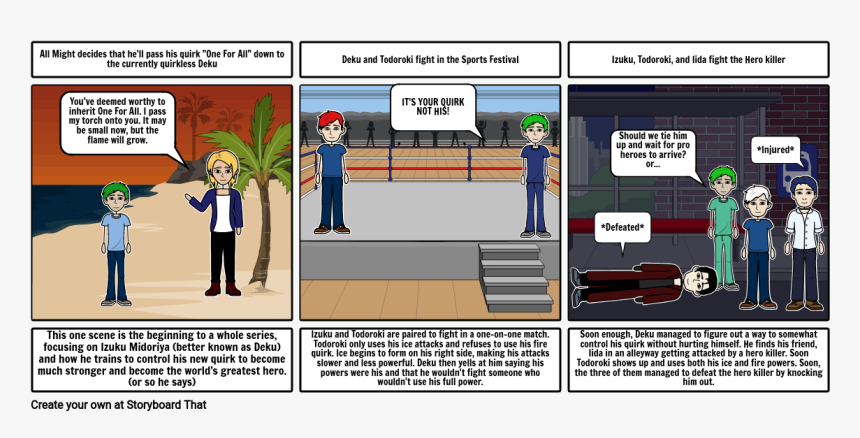 My Hero Academia Storyboard, HD Png Download
