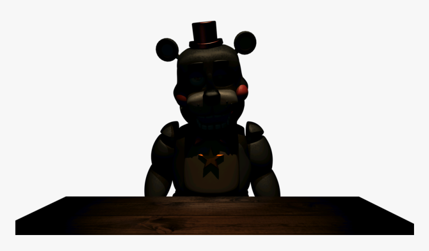 Freddy Fazbear's Pizzeria Simulator Jumpscare Gif, HD Png Download