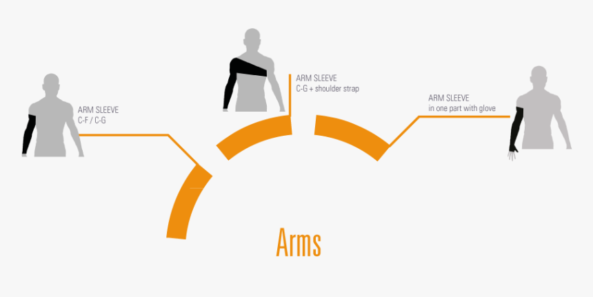 Graphic Design, HD Png Download